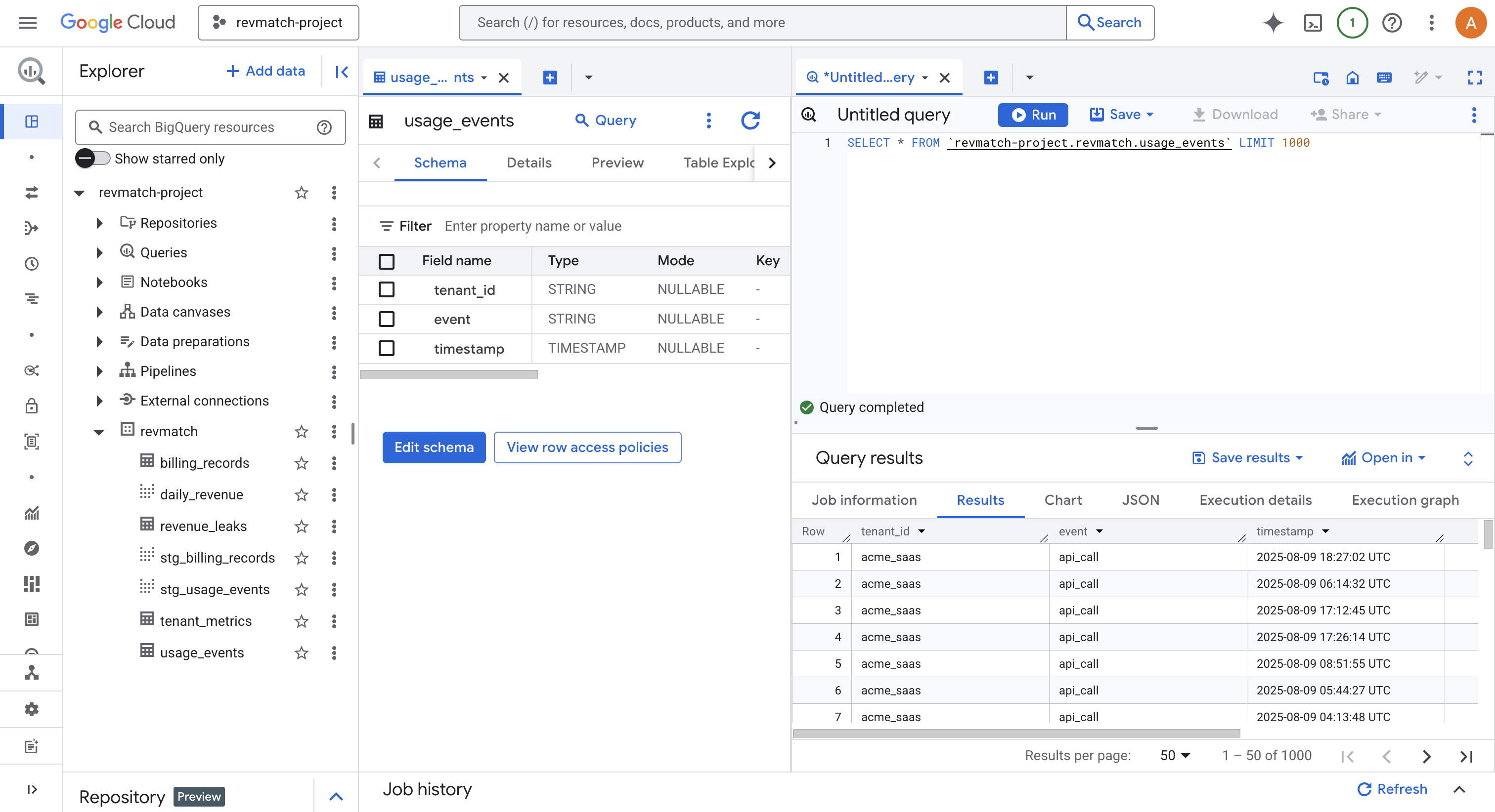 BigQuery tenant_metrics